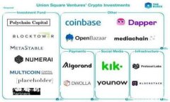 全面解析冷钱包：imToken下