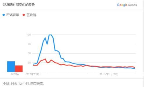 完整的imToken钱包使用教程：轻松管理你的数字资产